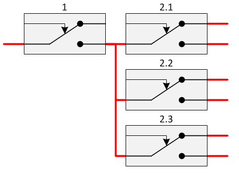 Relay Computer Relaiscomputer